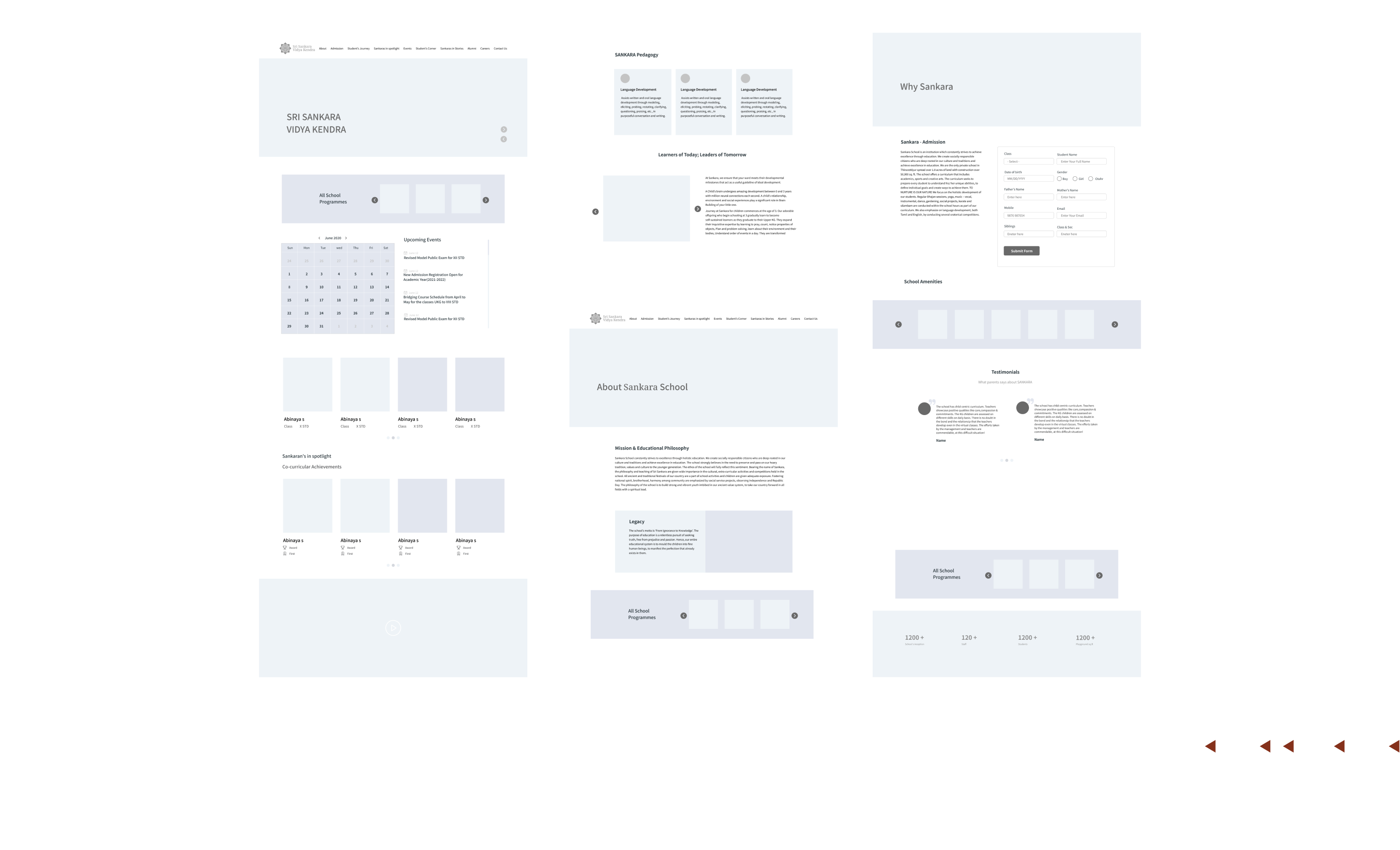 ssvk-website-information architecture